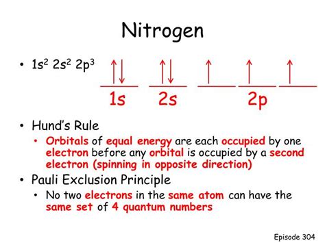 quantum numbers for nitrogen|quantum numbers of boron.
